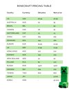MC%20Pricing%202016.jpg