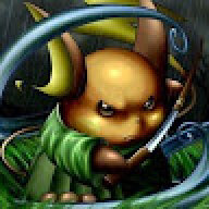 Kennid