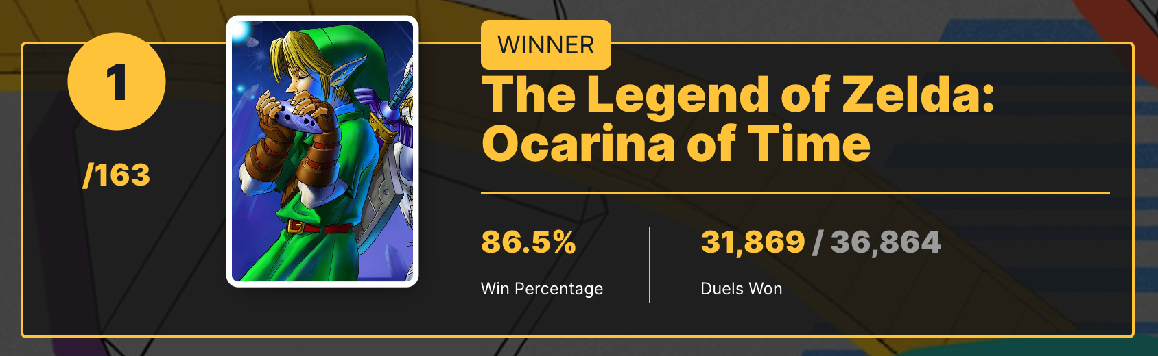 '90s Video Game Face-Off: The Winner Revealed