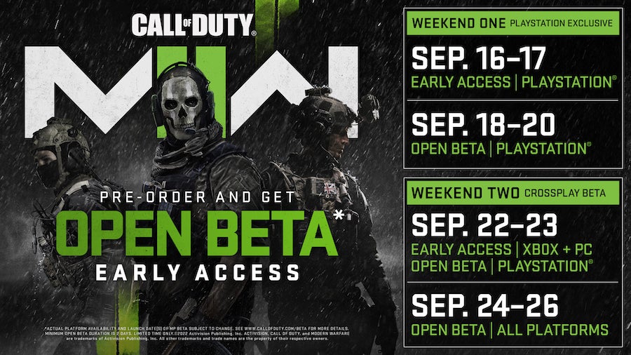 Call of Duty Modern Warfare 2: How to Access the Open Beta This Weekend