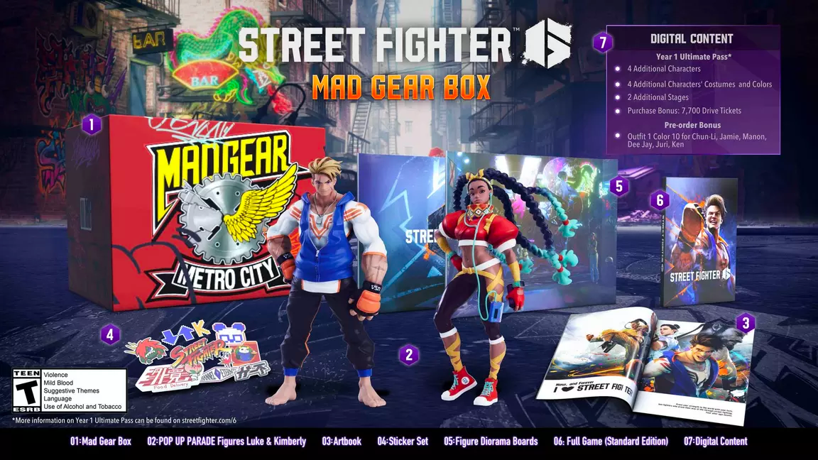 Street Fighter 6: Here’s What Comes in Each Edition