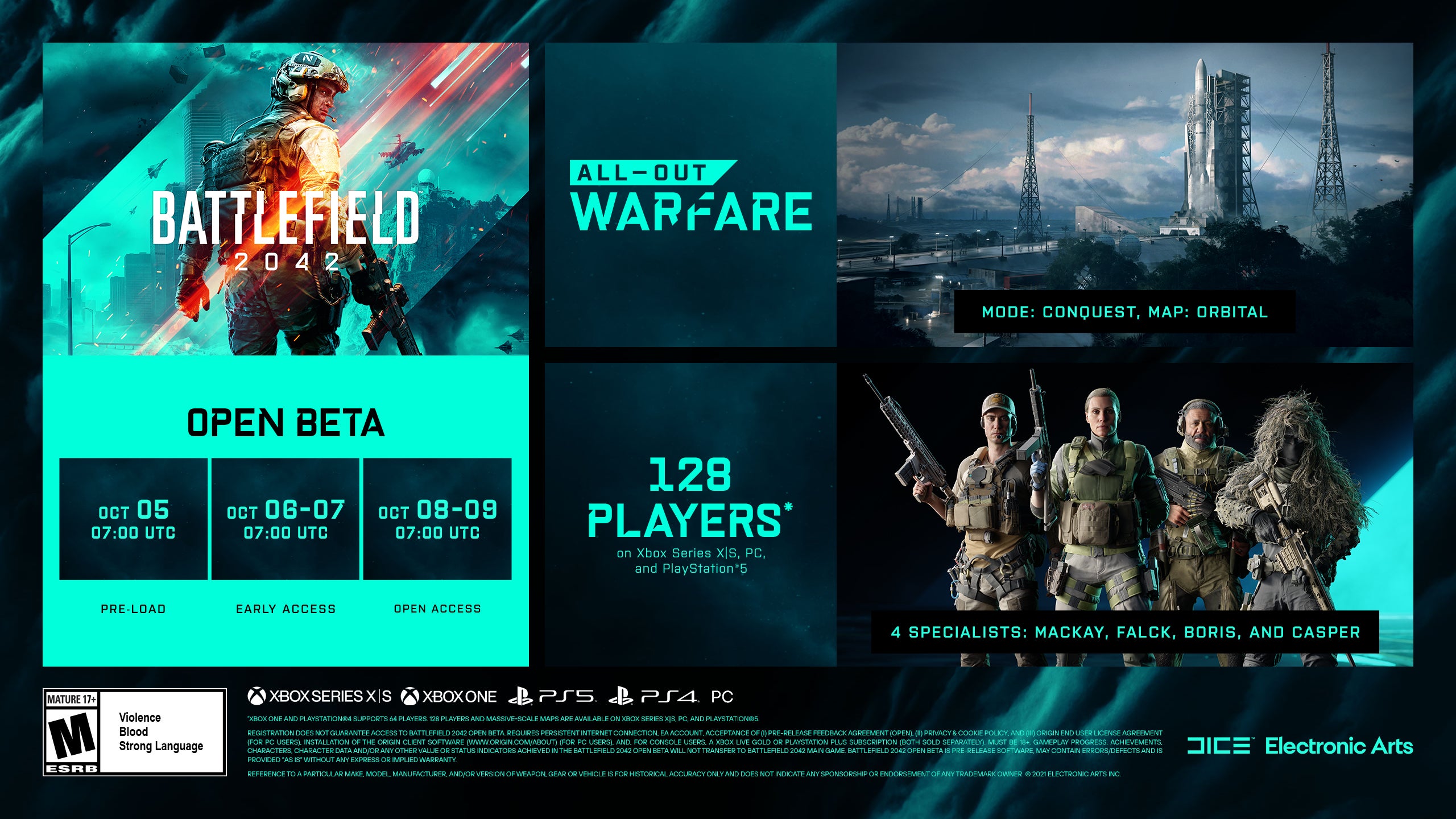Battlefield 2042: How to Access the Open Beta