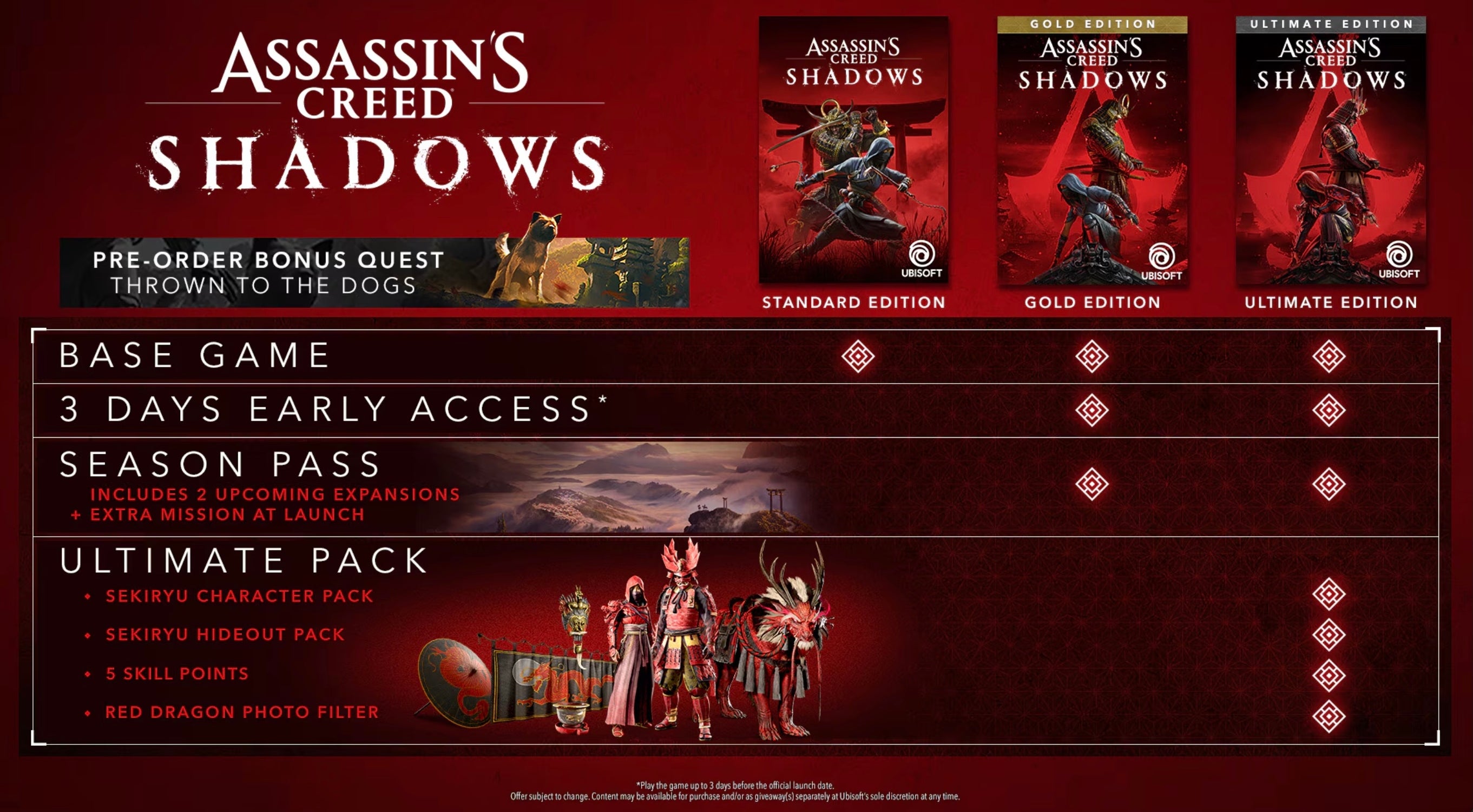 Assassin's Creed Shadows – Everything We Know About Ubisoft's Open-World Japan