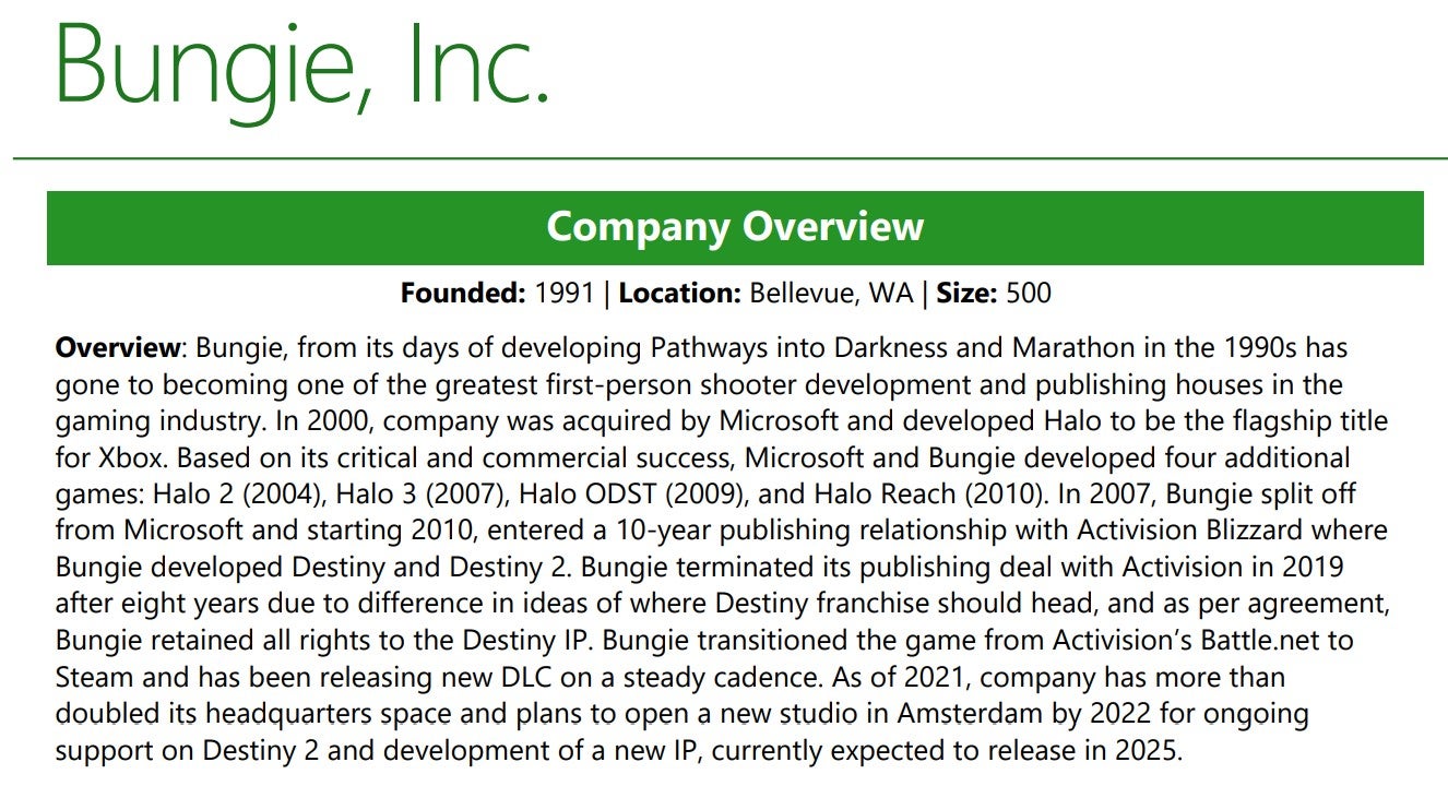 Xbox Seems to Expect Bungie's Mysterious IP 'Matter' to Release in 2025