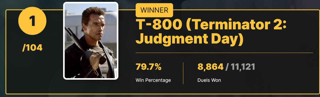 AI Character Face-Off: The Winner Revealed